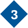 Three