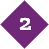 Two